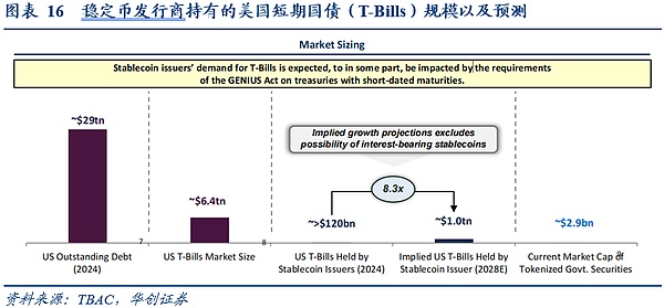 机构疯狂扫货BNB，我们小散该如何搭上这班财富快车？