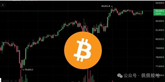 8月28日数字货币行情观察：BTC、ETH、SOL操作思路分享