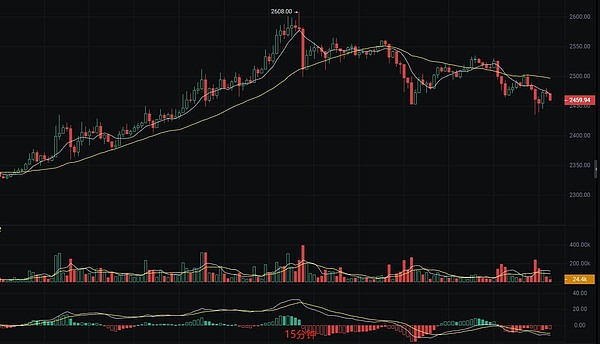 比尔·盖茨谈AI革命：我们的电脑使用方式即将天翻地覆