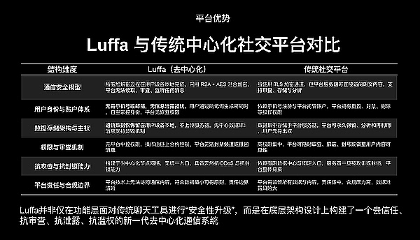 加密货币市场风云录：BTC冲锋受阻，LTC异军突起，谁将成为下个爆点？