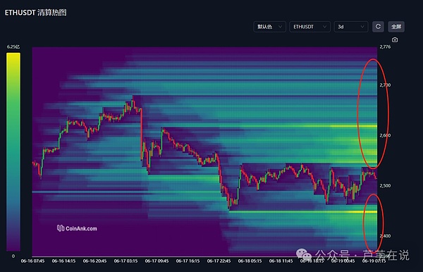 Web3.0日报：Celo网络升级在即，NFT市场又有大动作