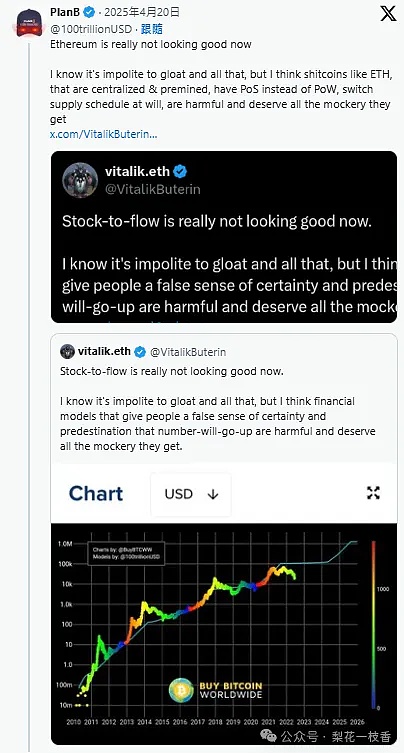 链游革命：一位游戏老兵眼中的行业未来