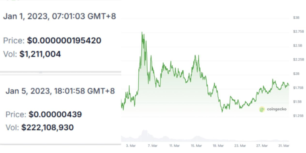 当传统金融遇上DeFi：GASPLANET如何用RWA打开财富新蓝海