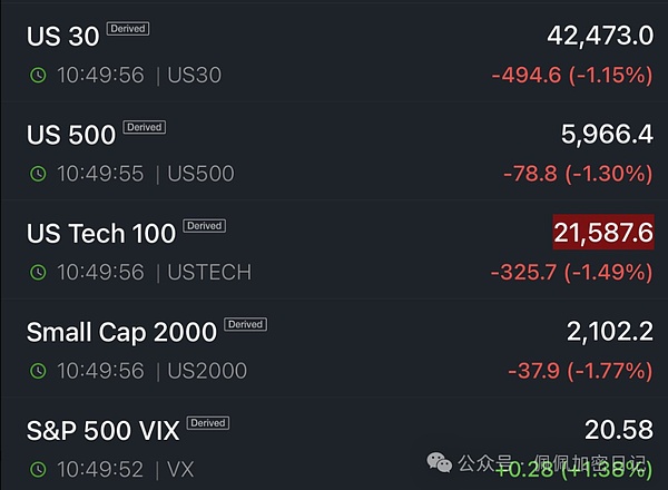 交易中的那些形态密码：从圆弧底到箱体震荡的实战思考