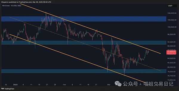 资深分析师警告：XRP或将跌至冰点价位，市场寒冬何时休？