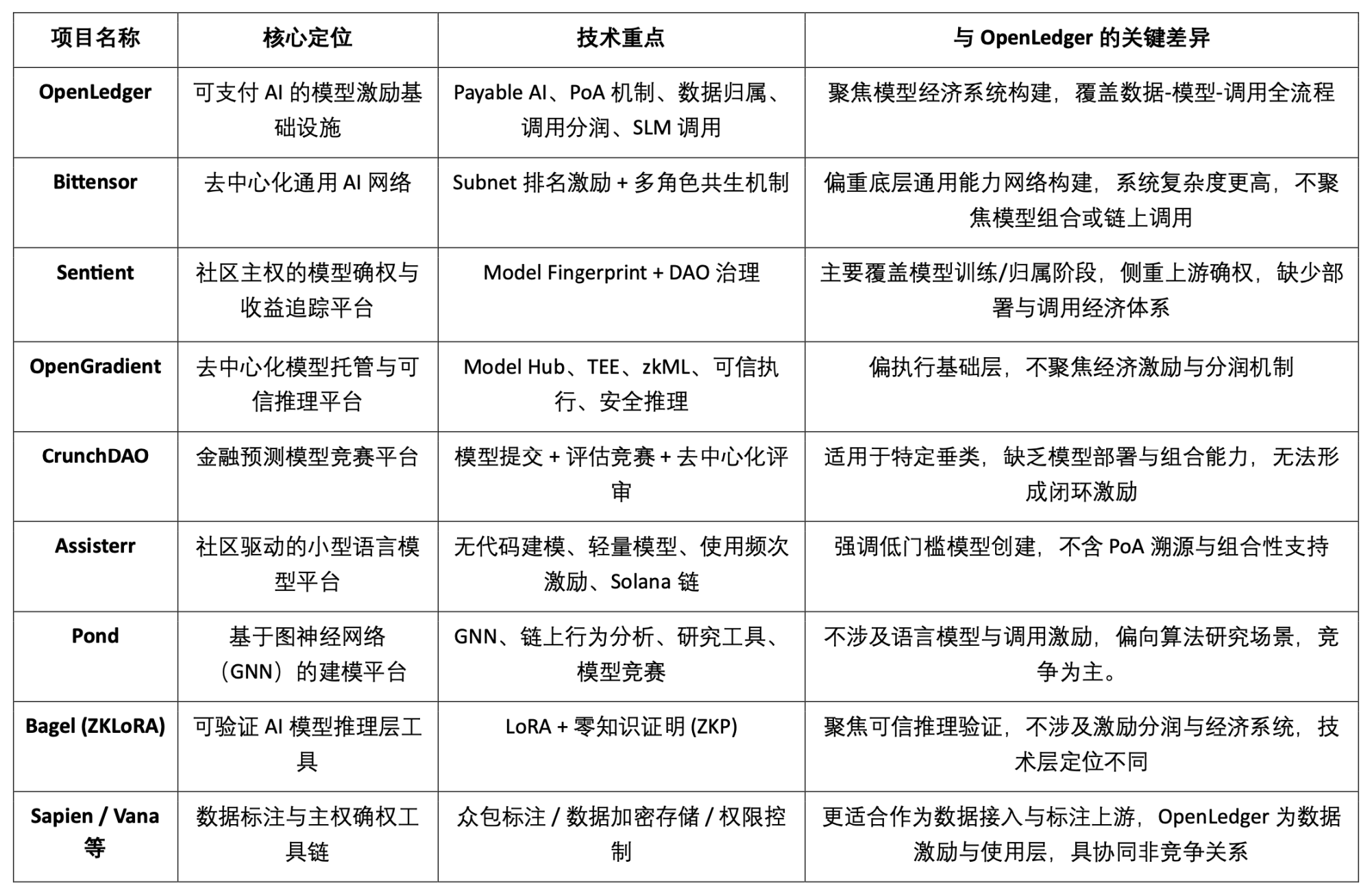数字货币革命：中国在多边央行数字货币桥项目中迈出重要一步
