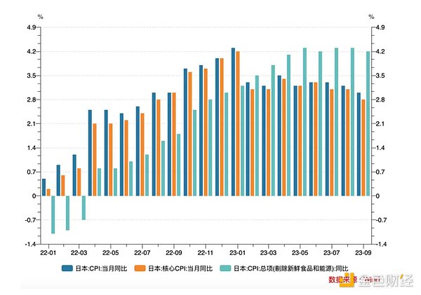 当Web3游戏遇上经济诅咒：设计师们的生存指南