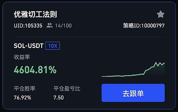 以太坊遭遇寒冬：是危机还是机遇？