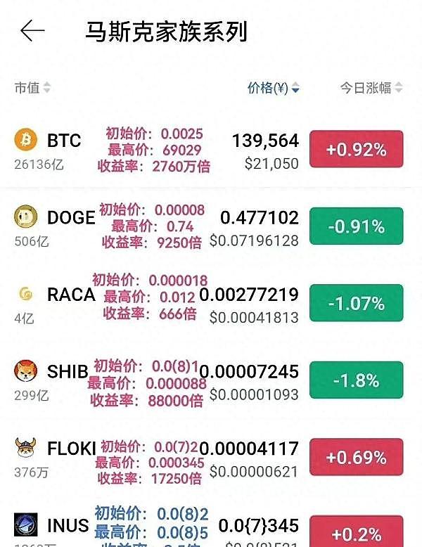 Web3.0日报：当加密世界遇上现实监管