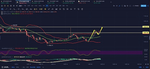 华人NFT社区惊艳TOKEN2049：LittleMami如何在国际舞台崭露头角？