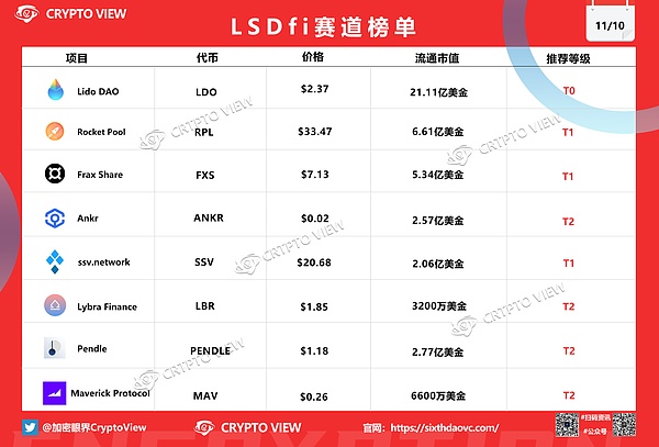 比特币万亿俱乐部：梦想照进现实？