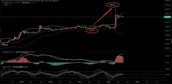 Web3行业悄悄变老实了：从疯狂投机到踏实做事的蜕变