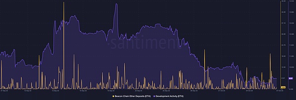 INJ暴涨600%背后：这个黑马项目的投资机会与风险