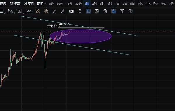 战火中的以色列加密创业者：他们在经历什么？