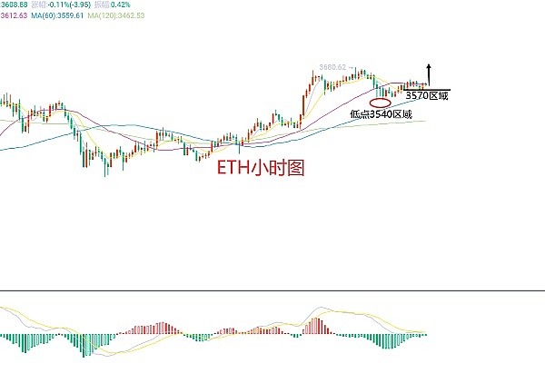 BitVM：比特币智能合约的革命性突破还是纸上谈兵？
