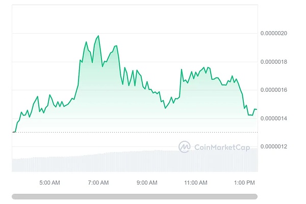 Bitcoin SV：一场关于比特币未来的技术革命