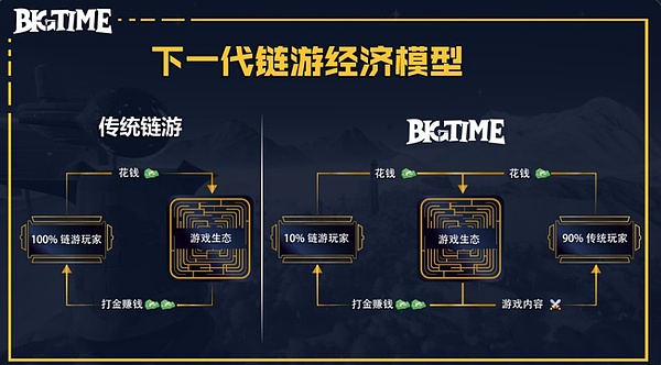 行情解析：反弹与回踩的双向博弈，如何把握交易节奏？