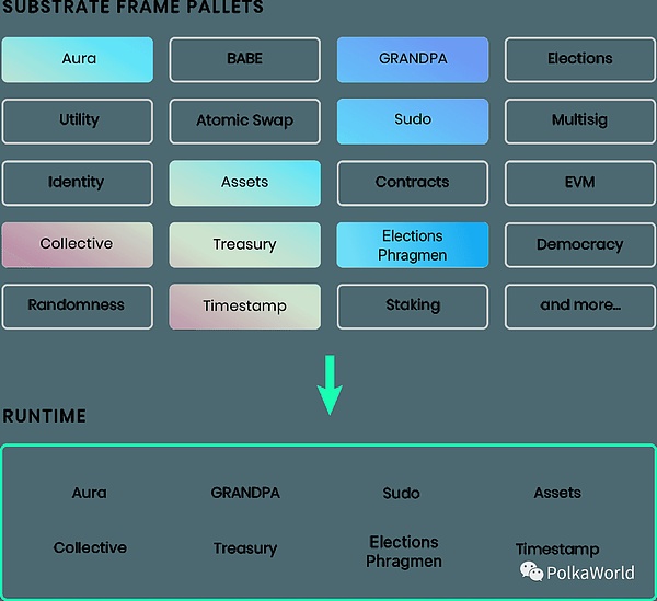 以太坊巨鲸们的心理账本：DAT财库何时会砸盘？
