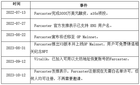 海南华铁案例启示：中小企业如何玩转RWA？