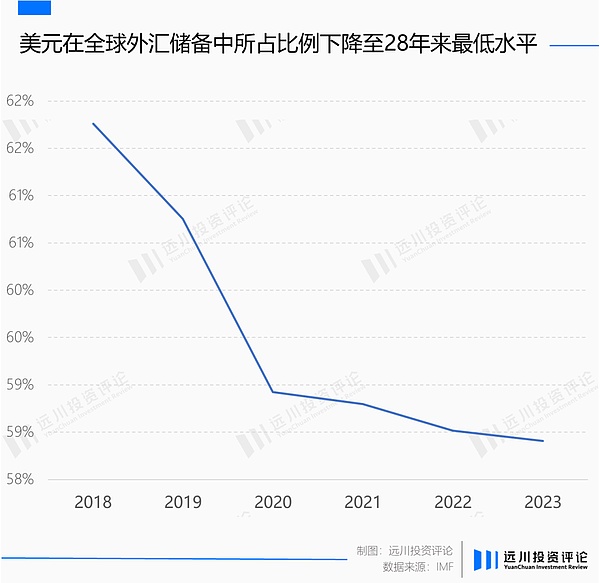 从柴犬到百倍神话：FLOKI的逆袭之路靠谱吗？