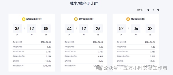 当草泥马遇上区块链：Space Alpaca如何重新定义链游体验