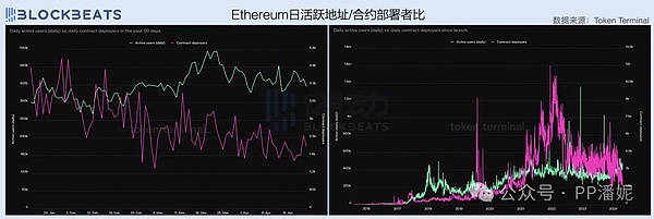 9.12市场惊现过山车行情，但下跌阴影仍未消散