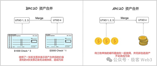 比特币现货ETF：加密市场的强心针究竟何时到来？