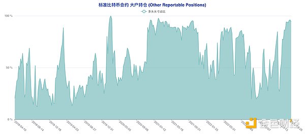 当下中国各行业发展前景全解析：普通人如何把握机会？