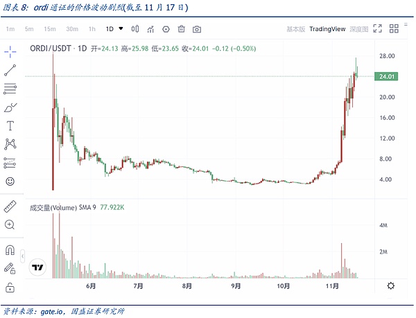 马斯克的疯狂赌注：脑机接口首次人体试验背后的商业野心与技术挑战