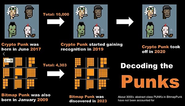 网格交易背后的13个血泪教训：老司机的肺腑之言