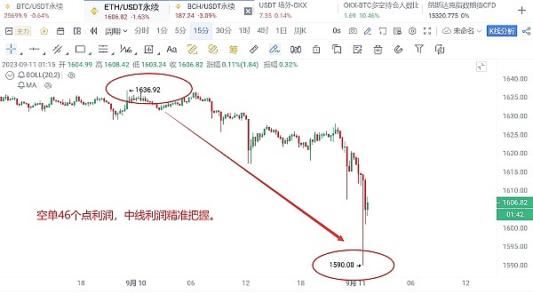 传统金融的新战场：链上美债正在打开加密世界的新蓝海