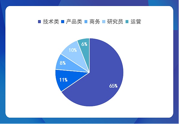 降息潮来袭，加密货币能否摆脱黑色八月魔咒？