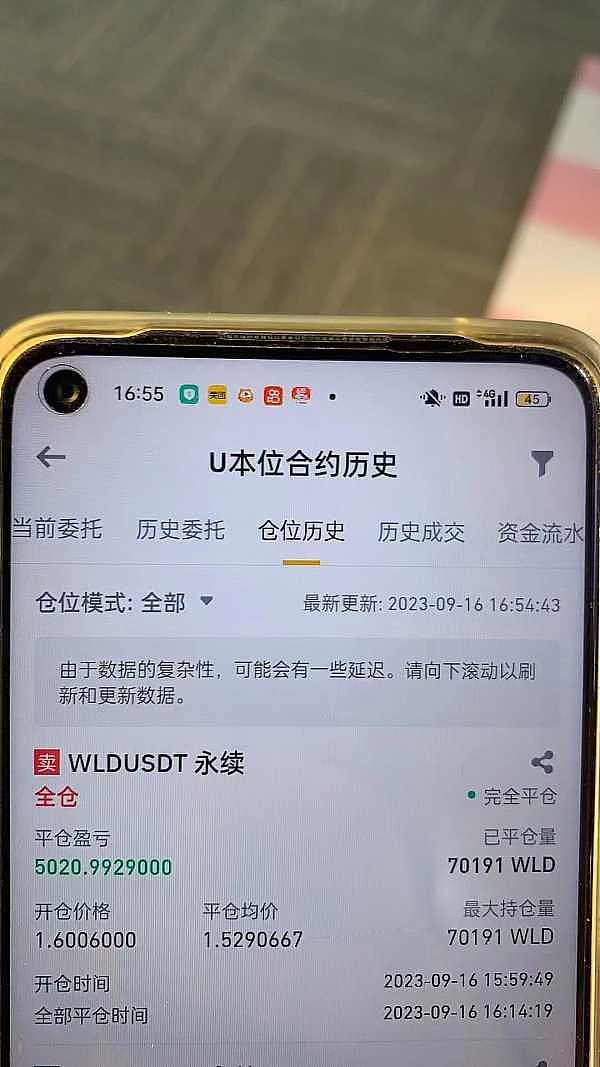 CEX平台的钱包透明吗？最新储备证明大调查